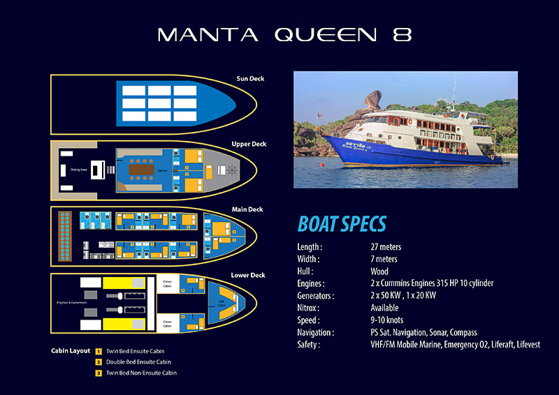 cabin layout