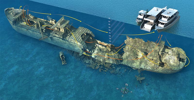 Graphic of Thistlegorm Wreck